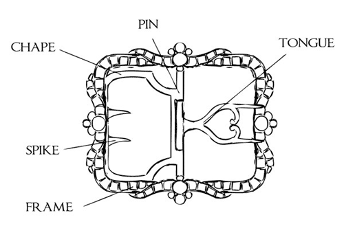 Name:  18th-century-shoe-buckle-parts.png
Views: 40
Size:  22.6 KB