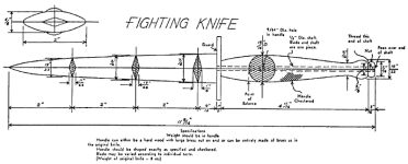Fairbairn Knife Specs.png