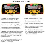 1366021583_euroacevace250.jpg