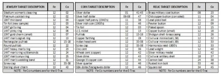 ETrac Target Card Sheet.jpg
