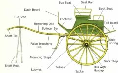at carriage parts.jpg