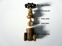 water-gate-valve.jpg